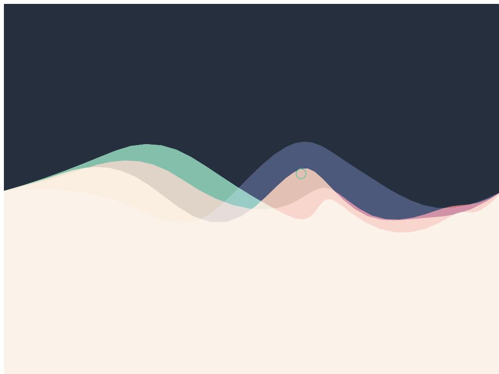HTML5多彩海浪动画canvas特效